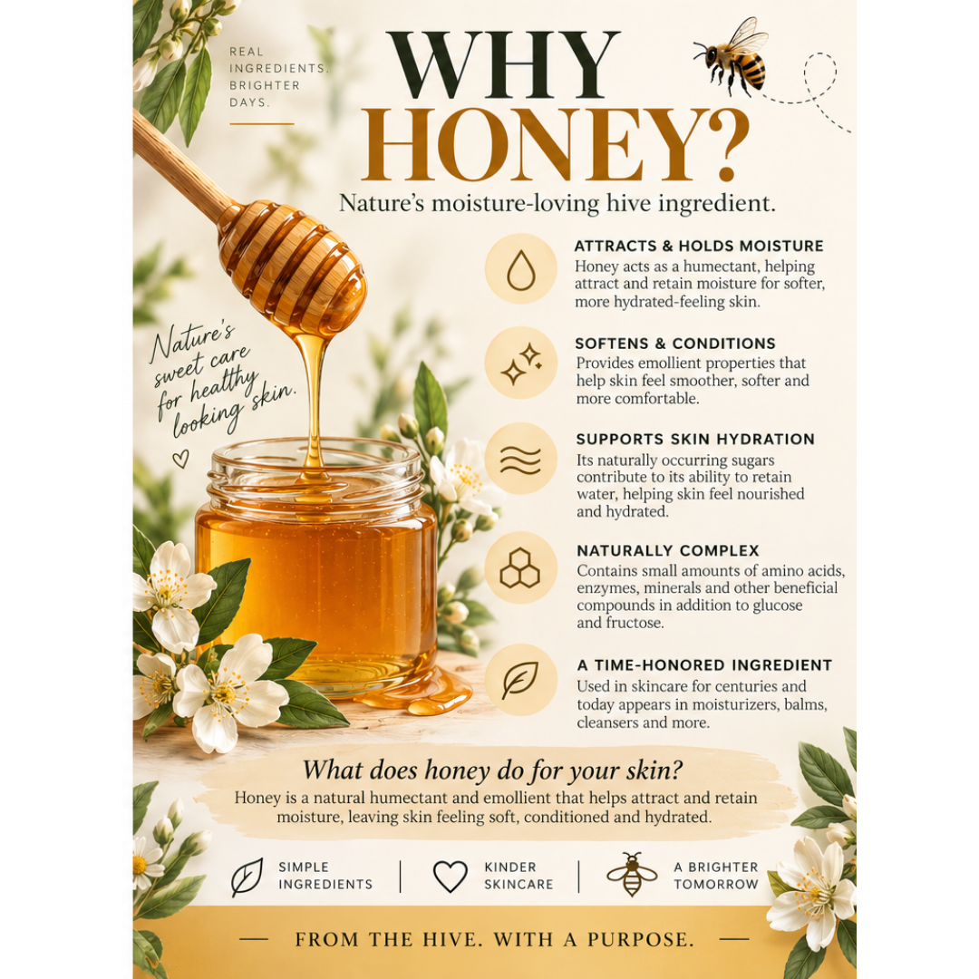 Why use honey in skin care info graphic